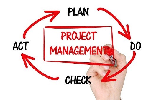 Project Managment Process