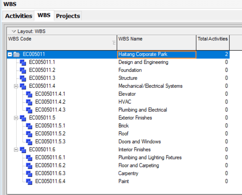 How to create WBS